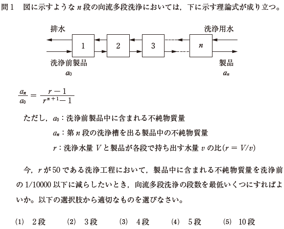 汚水処理特論　過去問