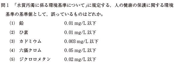 大気・水質概論　過去問