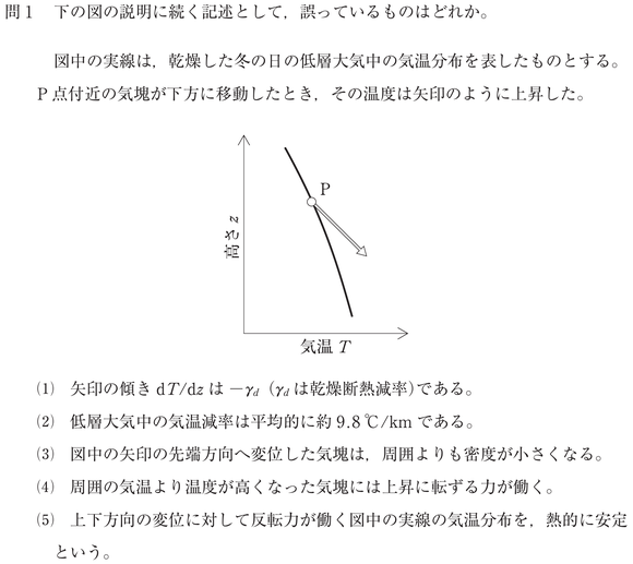 大規模大気特論　過去問