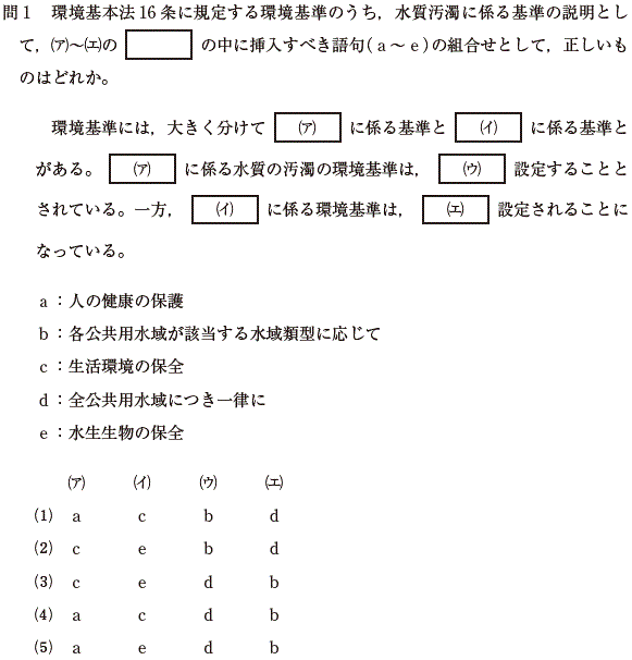 大気・水質概論　過去問